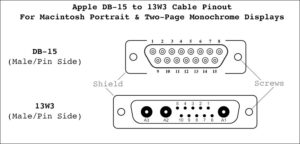 Apple DB-15 to 13W3 Cable Pinout for Macintosh Monitors (Portrait ...